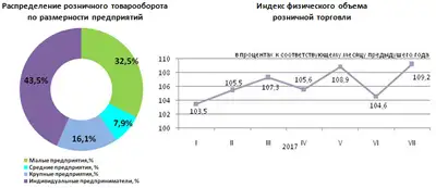 Zakon.kz, фото - Новости Zakon.kz от 16.08.2017 17:58