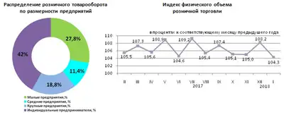 Zakon.kz, фото - Новости Zakon.kz от 16.02.2018 16:30