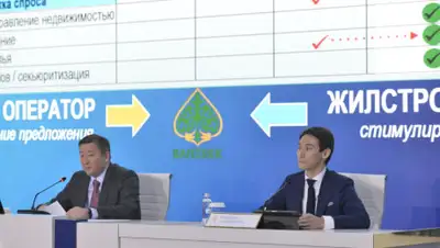 АО "НУХ "Байтерек", фото - Новости Zakon.kz от 19.02.2020 15:09