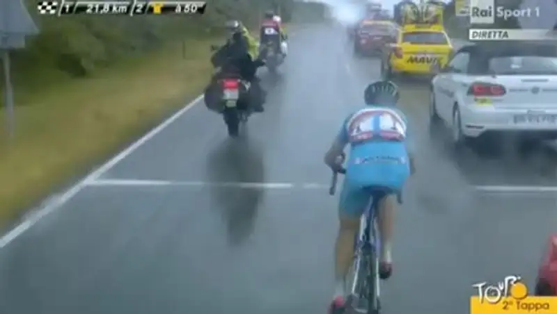 Винченцо Нибали: «„Тур де Франс“ только начинается»