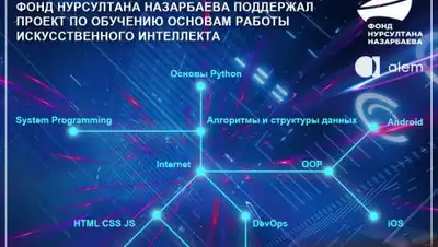 Фонда Нурсултана Назарбаев, фото - Новости Zakon.kz от 18.09.2020 20:06