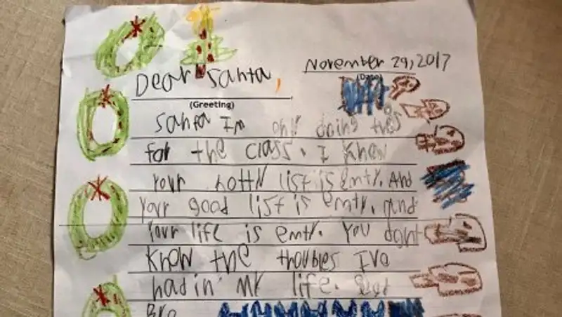 За угрюмое письмо Санте мальчику предрекли будущее маньяка