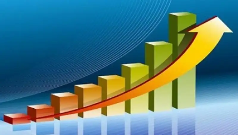 Краткосрочный экономический индикатор РК в январе-июле вырос на 1,7%