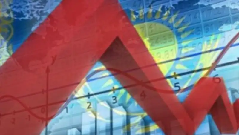 3,9% составил рост экономики РК в январе-мае
