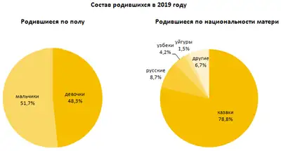 Zakon.kz, фото - Новости Zakon.kz от 22.05.2020 09:36