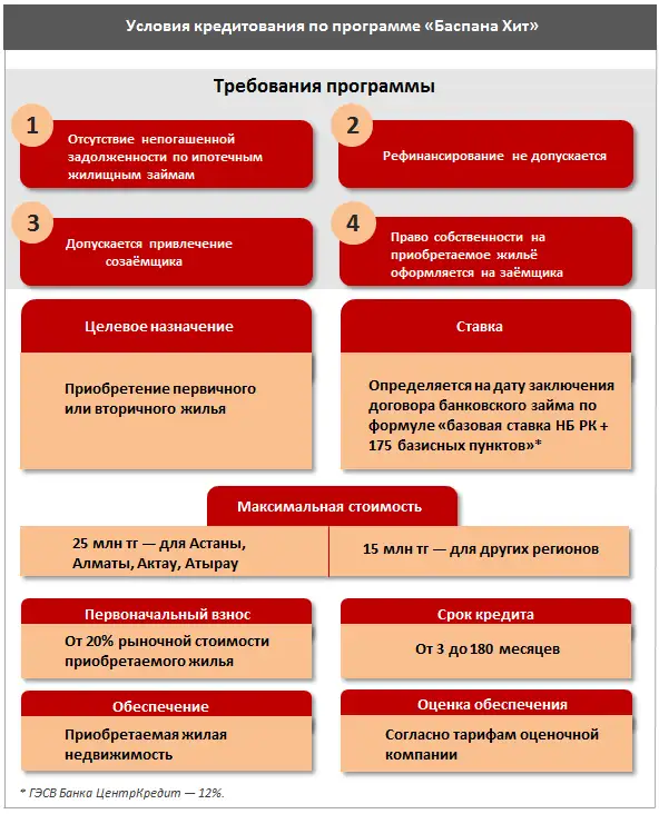 undefined, фото - Новости Zakon.kz от 28.02.2019 08:40