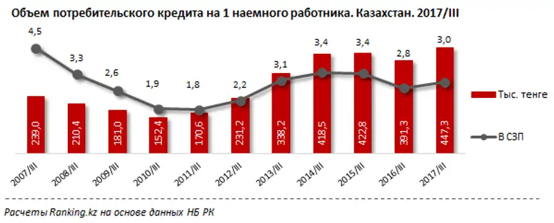undefined, фото - Новости Zakon.kz от 20.11.2017 10:42