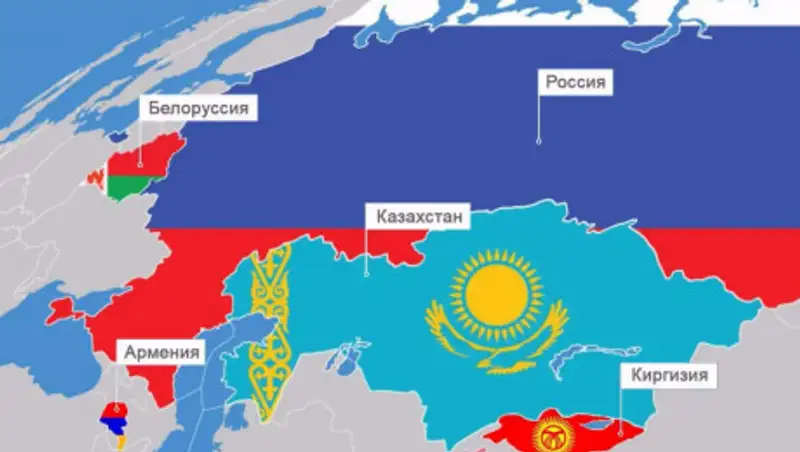 Наиболее важный рынок сбыта сельскохозяйственных товаров для Казахстана – ЕАЭС