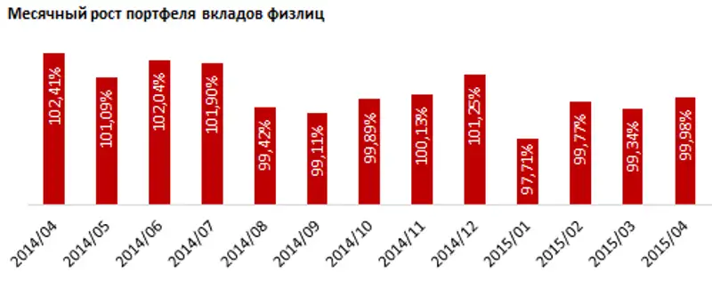 https://ranking.kz./upload/post1435901234pu2.png https://ranking.kz./upload/post1435901234pu2.png, фото - Новости Zakon.kz от 03.07.2015 18:41