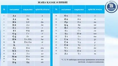 сайт премьер-министра, фото - Новости Zakon.kz от 29.01.2021 12:00