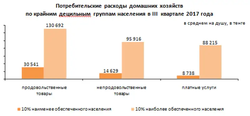 r13-12-2017-6, фото - Новости Zakon.kz от 14.12.2017 10:08