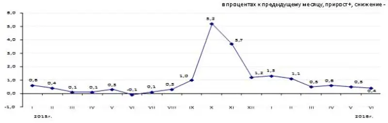 r01-0-20116-1.png, фото - Новости Zakon.kz от 04.07.2016 16:31