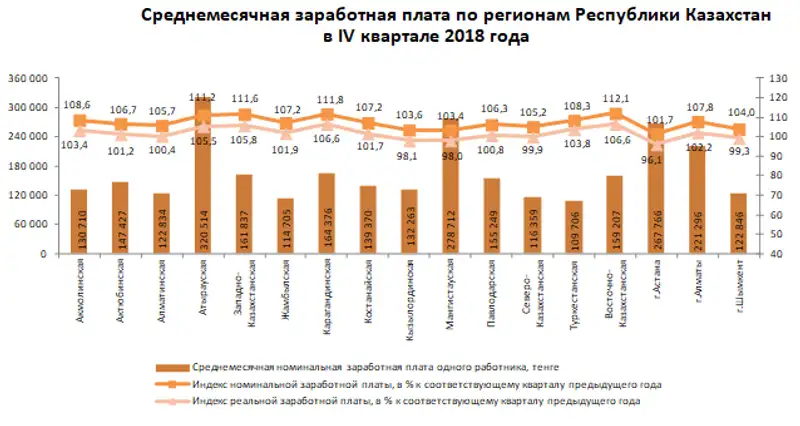 r28-01-2019-1, фото - Новости Zakon.kz от 29.01.2019 09:45