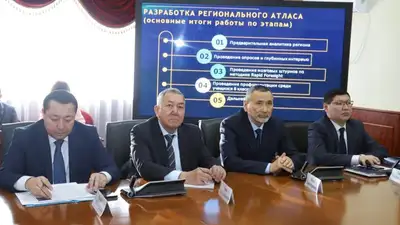 В Мангистау презентовали концепцию программы "Атлас новых профессий", фото - Новости Zakon.kz от 27.01.2023 18:29