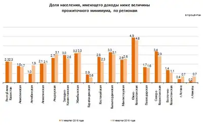 Zakon.kz, фото - Новости Zakon.kz от 17.03.2017 16:53