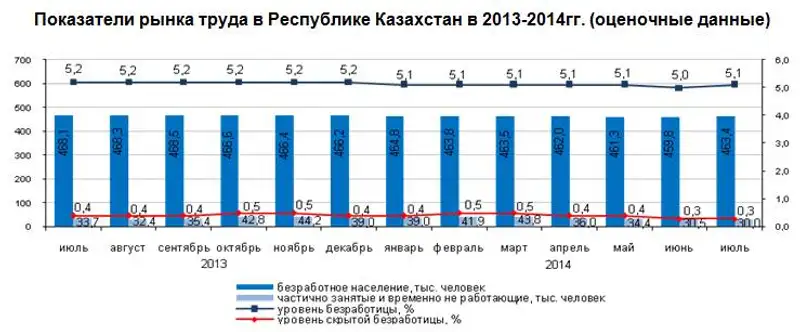 r12-08-2014-1, фото - Новости Zakon.kz от 12.08.2014 22:48