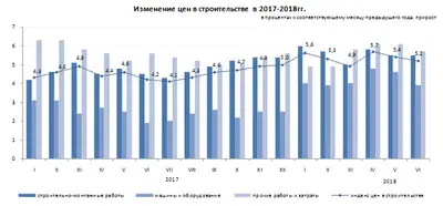 Zakon.kz, фото - Новости Zakon.kz от 11.07.2018 10:36