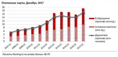 Zakon.kz, фото - Новости Zakon.kz от 13.02.2018 17:02
