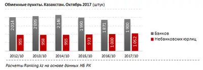 Zakon.kz, фото - Новости Zakon.kz от 08.12.2017 11:04