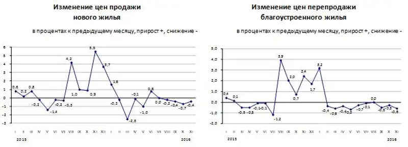 r09-12-2016-1, фото - Новости Zakon.kz от 09.12.2016 22:04