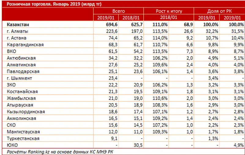 undefined, фото - Новости Zakon.kz от 05.03.2019 08:45