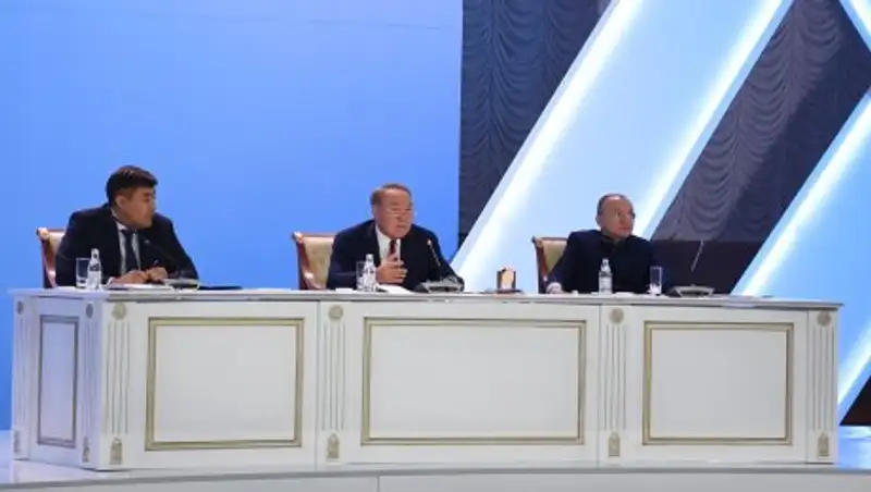 VIII Гражданский Форум Казахстана