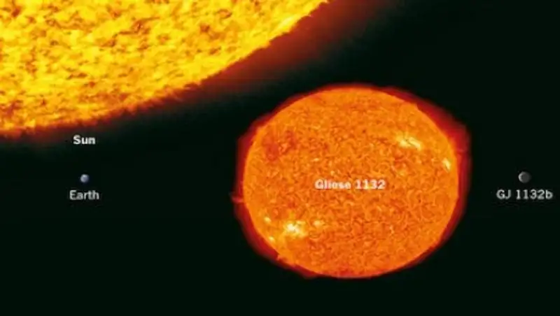 Похожую на Землю планету нашли в 39 световых годах от Солнца