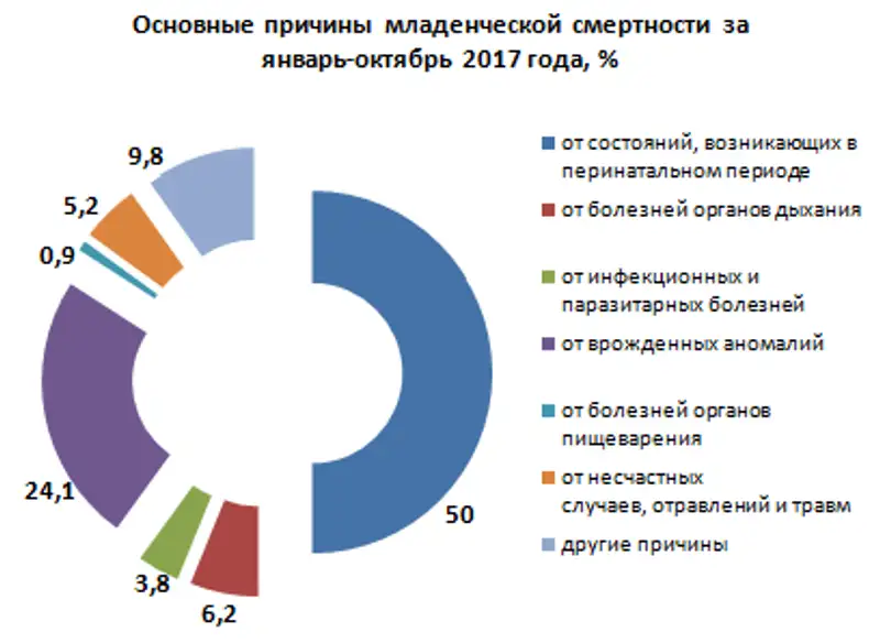 r20-12-2017-4, фото - Новости Zakon.kz от 22.12.2017 11:05