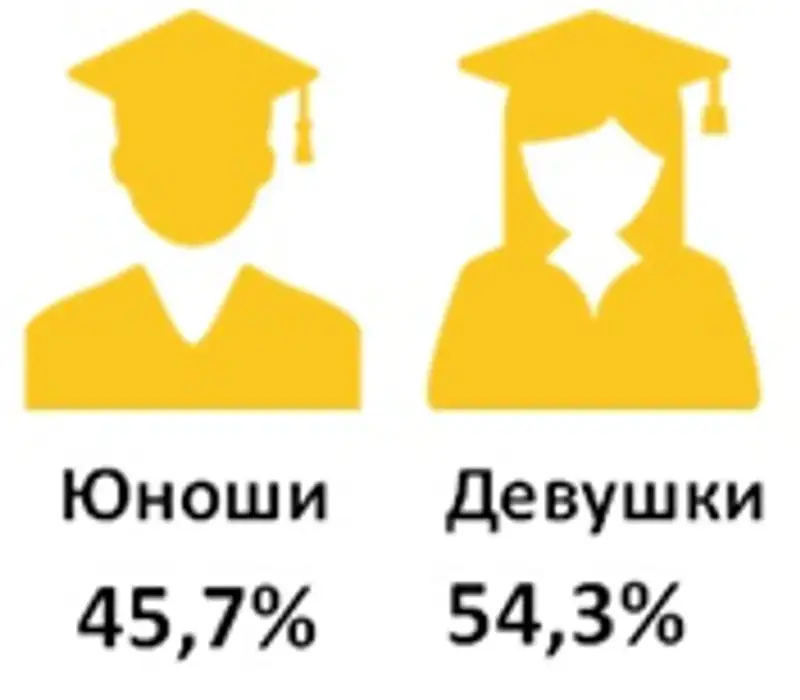 r24-01-2018-1, фото - Новости Zakon.kz от 26.01.2018 16:06