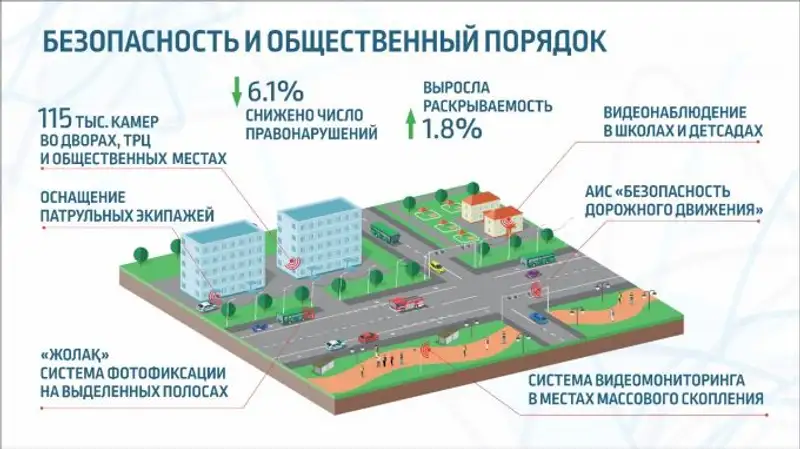, фото - Новости Zakon.kz от 21.02.2018 20:04