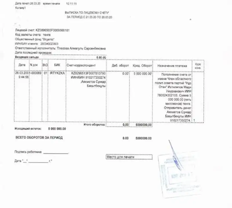 В фонд «Birgemiz» поступило 906 млн тенге В фонд «Birgemiz» поступило 906 млн тенге, фото - Новости Zakon.kz от 27.03.2020 09:13