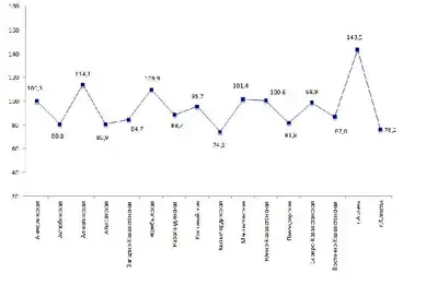 Zakon.kz, фото - Новости Zakon.kz от 06.09.2016 20:38