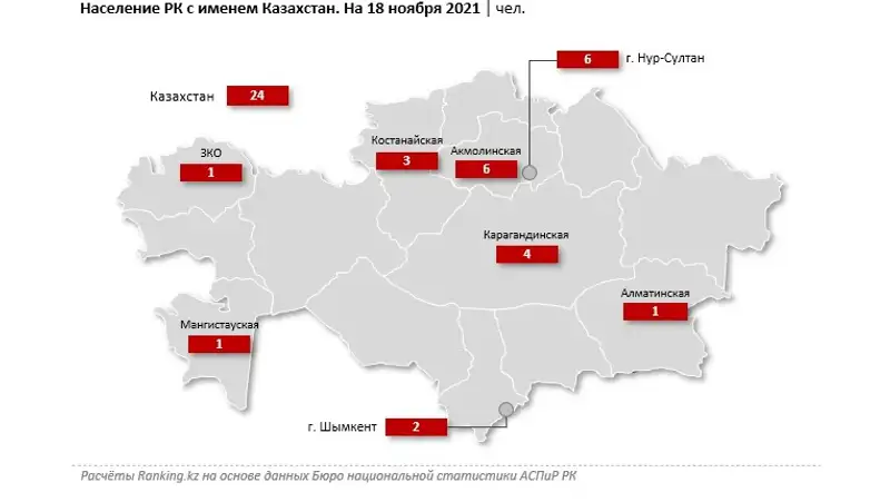численность населения, фото - Новости Zakon.kz от 24.11.2021 16:15