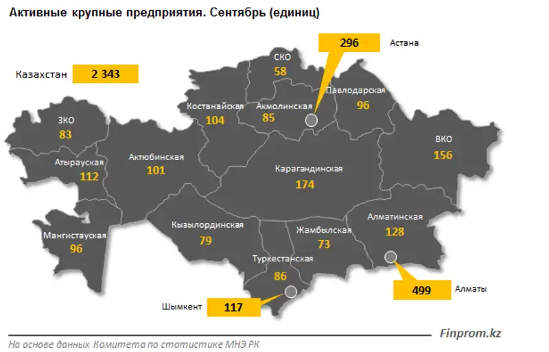 , фото - Новости Zakon.kz от 19.10.2018 11:12