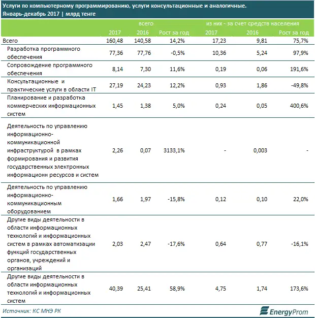 , фото - Новости Zakon.kz от 19.03.2018 20:15