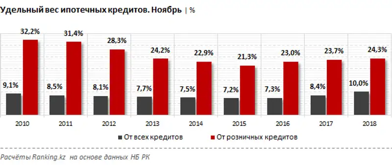 undefined, фото - Новости Zakon.kz от 28.01.2019 10:54