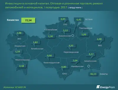 Zakon.kz, фото - Новости Zakon.kz от 25.07.2017 21:06