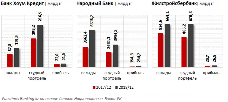 undefined undefined, фото - Новости Zakon.kz от 08.02.2019 13:18