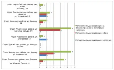 Zakon.kz, фото - Новости Zakon.kz от 18.01.2017 16:35