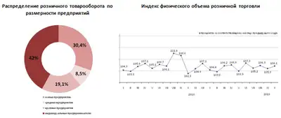 Zakon.kz, фото - Новости Zakon.kz от 15.11.2019 16:48