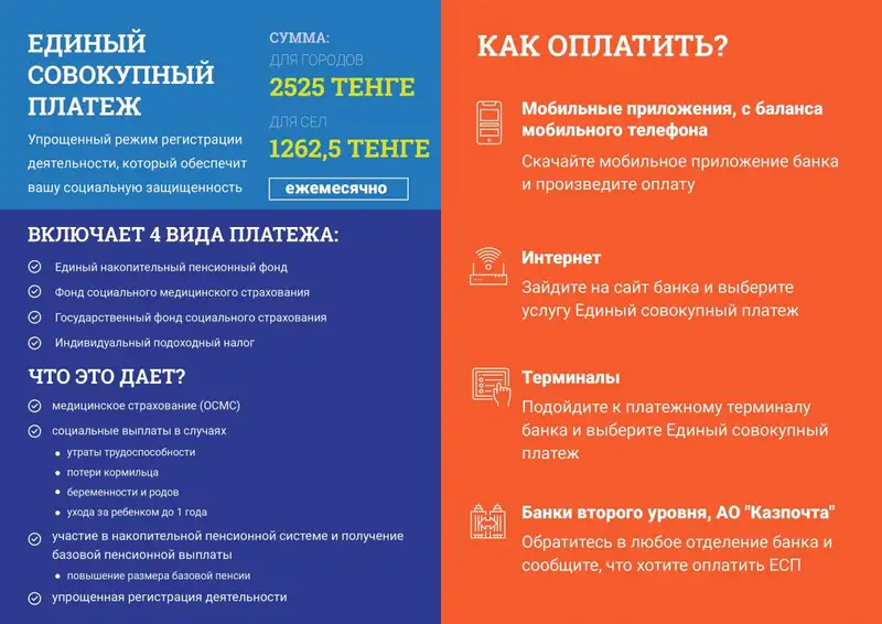 Единый совокупный платеж (ЕСП)