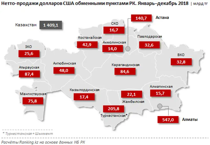 undefined undefined, фото - Новости Zakon.kz от 20.02.2019 08:54