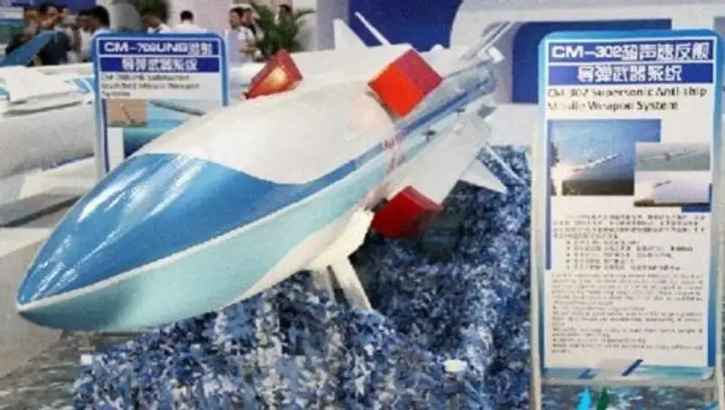Китайцы показали самую современную сверхзвуковую противокорабельную ракету