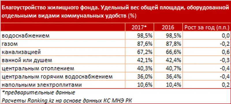 undefined, фото - Новости Zakon.kz от 16.08.2018 11:08