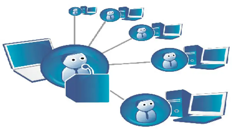Обновления программных обеспечений ИС УКМ