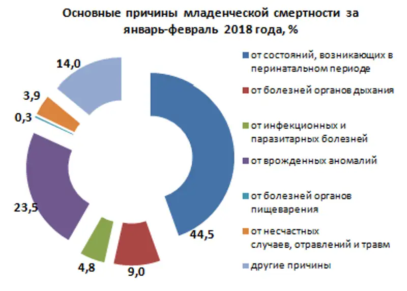 r13-04-2018-7, фото - Новости Zakon.kz от 16.04.2018 12:47