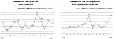 Zakon.kz, фото - Новости Zakon.kz от 10.03.2020 16:55