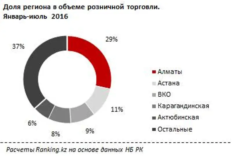 undefined, фото - Новости Zakon.kz от 22.09.2016 16:32
