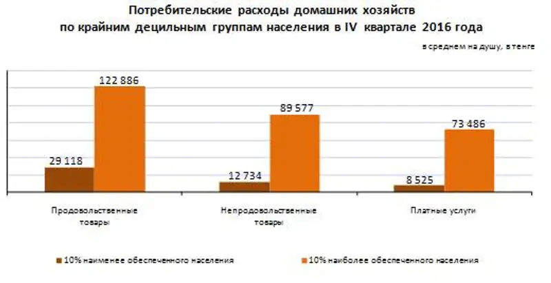r16-03-2017-5, фото - Новости Zakon.kz от 17.03.2017 16:53