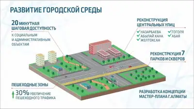 Zakon.kz, фото - Новости Zakon.kz от 21.02.2018 20:04